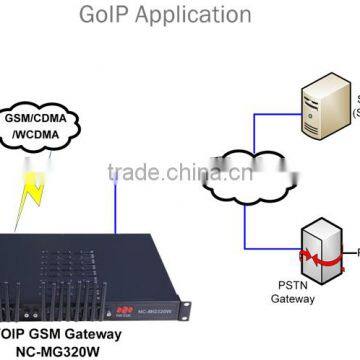 16 Port / Channel GSM Goip Gateway Voip Gateway 64 Sim Usb Gsm Gateway