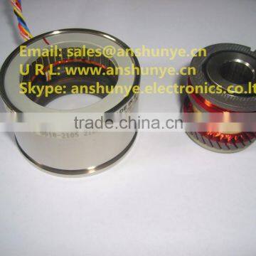 21BRCX-501-H42/20 API - HAROWE, INC. Rotary Encoder Resolver