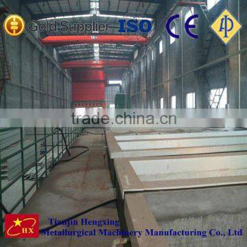 galvanizing line process