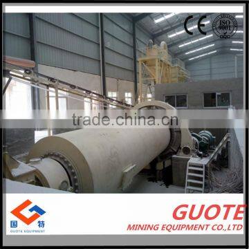 Feldspar production line for silica flour
