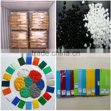Plastic Injection Bottle Blow Molding Pipe Extrusion ABS PET PE PP Color Masterbatch photo-2