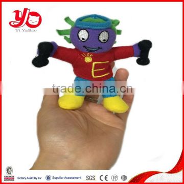 ICTI Audited Factory High Quality plush toys,crochet finger puppet