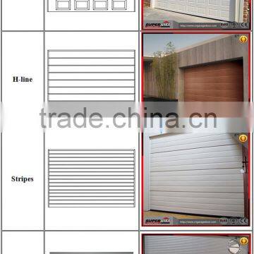 Commercial Doors,commercial Entry Sectional Door Opener / Motor photo-6