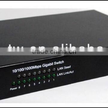 Gigabit 8 ports Managed Green Ethernet Switch