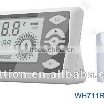 Wireless Room Thermostat