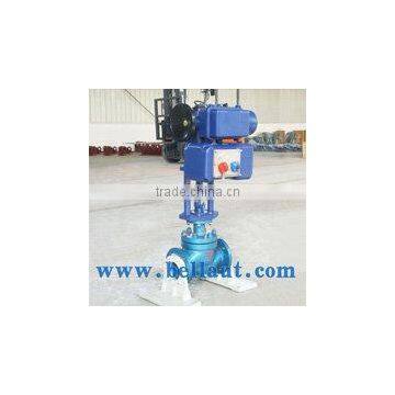 Electric Globe Valve (with Intelligent Positioner) photo-3