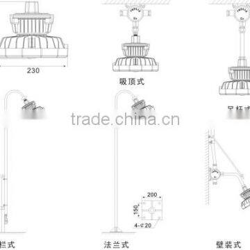 50W IP66 LED Explosion-proof Light Outdoor Security Light photo-3