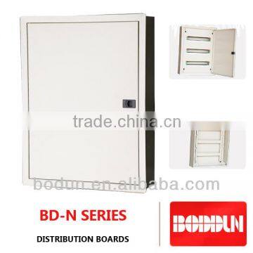 BD-N NEI TPN SURFACE DISTRIBUTION BOX