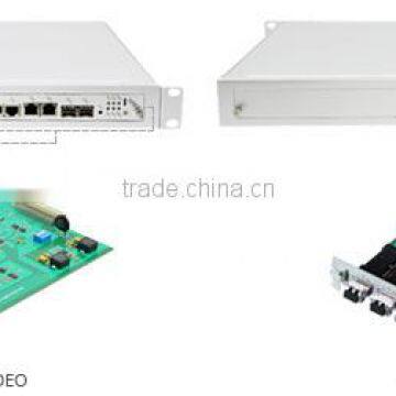 1U Rack-Mount Multi-services Unified Platform Managed Chassis OEO Converter for Anyrate from 100Mb~2.5G w/2R Support