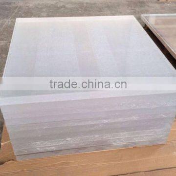 Factory Direct Sale 100% New Material Clear/colored Cast Acrylic Sheet