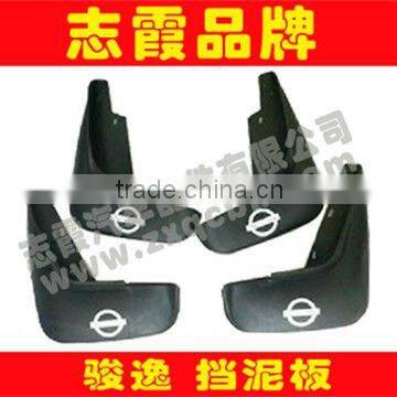 Fender for car