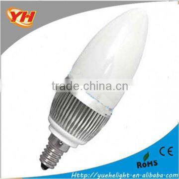 Led Bulb Raw Material