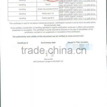 Organic-certificate of Export