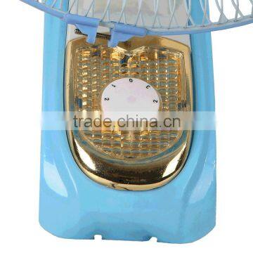 Solar Wall Fan Power Consumption With Wall Fan Power Consumption