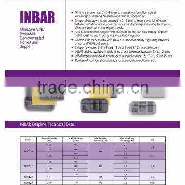 Drippers - INBAR Series