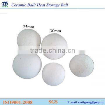 Ceramic Heat Storage Balls