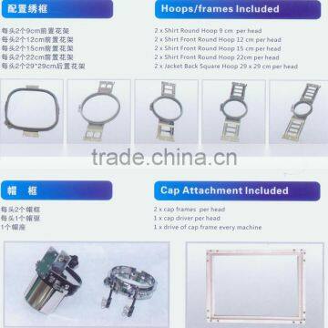 TP1202 2 Head Cap and T-shirt Computerized Embroidery Machine photo-4