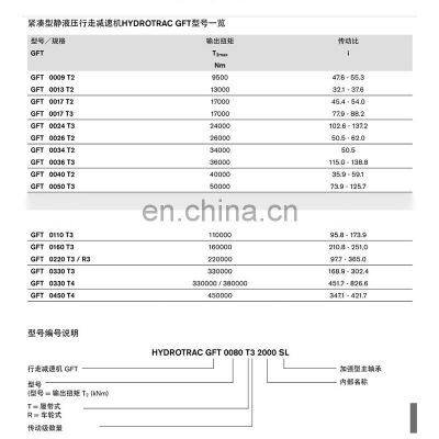 REXROTH GFT Series GFT110 GFT5190 GFT36 GFT220 GFT330 GFT80T3B127 Gear Speed Reducer Hydraulic Motor Reducer photo-3