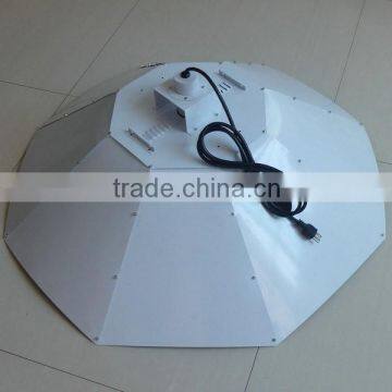 Grow Room Umbrella Reflector Hood