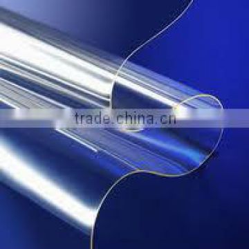 Antistatic PVC Rigid Sheet Manufacturer