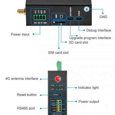 BL103 Building Wireless BACnet Ms/tp to BACnet IP/ BACnet MQTT Converter photo-4