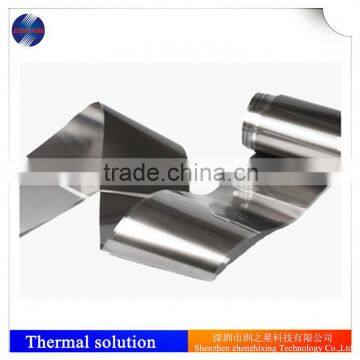 Synthetic graphite sheet with high quality and high thermal conductivity China factory