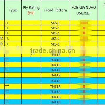 12.5/80-18-12PR Guarantee Replacement18.4-38-12PR 18.4-34-12PR 18.4-30-12PR 16.9-34-10PR 16.9-30-10PR 13.6-28-10PR 15.5-38 photo-4