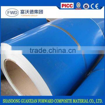 Hot Prime PPGI Prepainted galvanized steel coils sheets good price from China for roofing