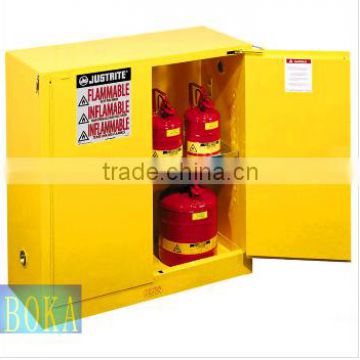 chemistry laboratory flammable storage cabinet