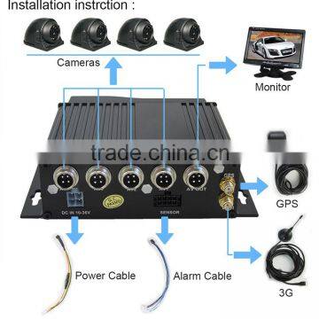 Professional Vehicle Monitoring 4CH Sd Card Mobile DVR With Free Client Software