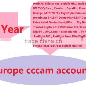 Europe IKS CCCAM account with 1 year,