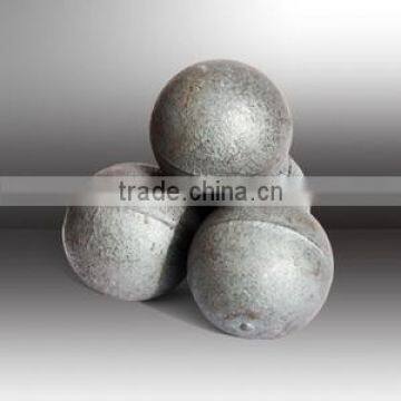 1 inch-6 inch casting grinding ball