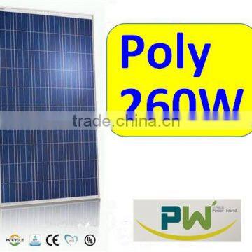 Stock Solar Panel In EU,PV Solar Panel 240W 250W 260W 300W 310W,Module