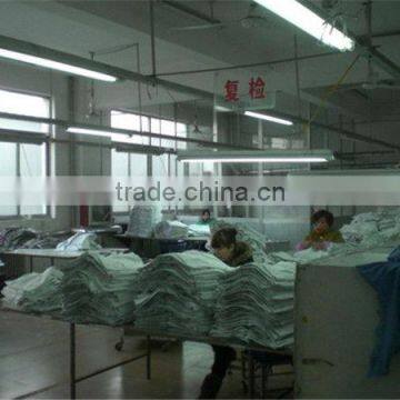 garment factory audit, factory inspection in China