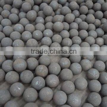 B2 Forged Grinding Ball for Ball Mill
