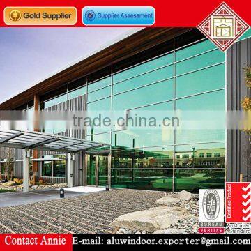 Curtail Walls