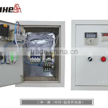 Electrical temperature and humidity control box for fans