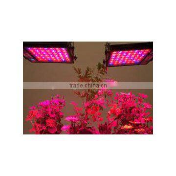 2015 Brand New Twilight Super 9 Indoor Led Grow Light for Plant photo-6