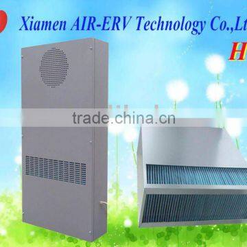 Counterflow plate heat exchanger