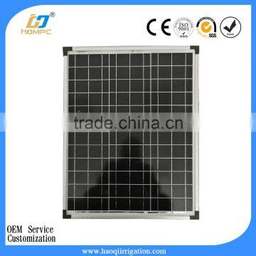 Solar Panels photo-2