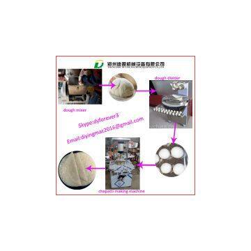 Duck Bread Press Machine/Chapatti Machine /chapati Press photo-3