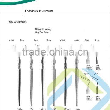 83 Endodonic Instruments