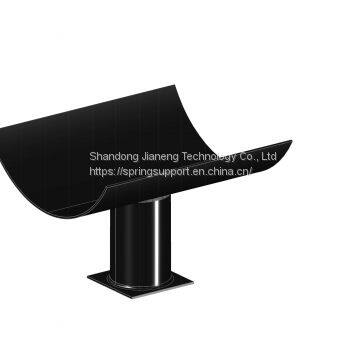 pipe supports