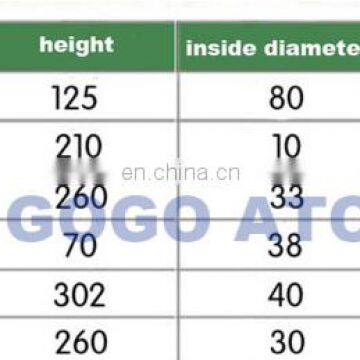 GOGO ATC High Quality Oil Gas Separator 1625481100 Screw Air Compressor Oil Core photo-2