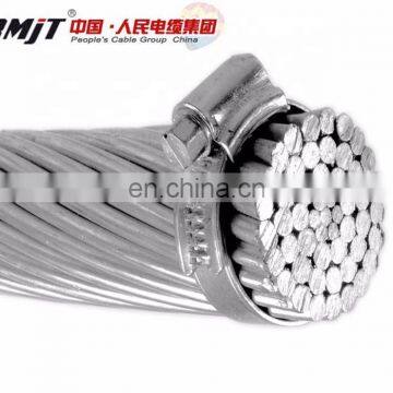Chinese Hot Sale Overhead Cable 240mm2 Aaac Conductor photo-7