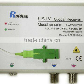 FTTH agc built in Filter Fiber Optic Node