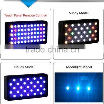 grow light led with rov
