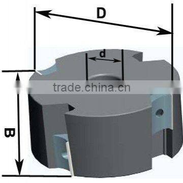Cutter Head for Jointing wood Machine