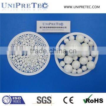 ZrO2 Zirconia Ceramic Grinding Bead for Paint Grinding