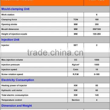 Eva Sole Machineeva Foam Production Linecrocs Slipper Machineeva Injection Molding Machine photo-2